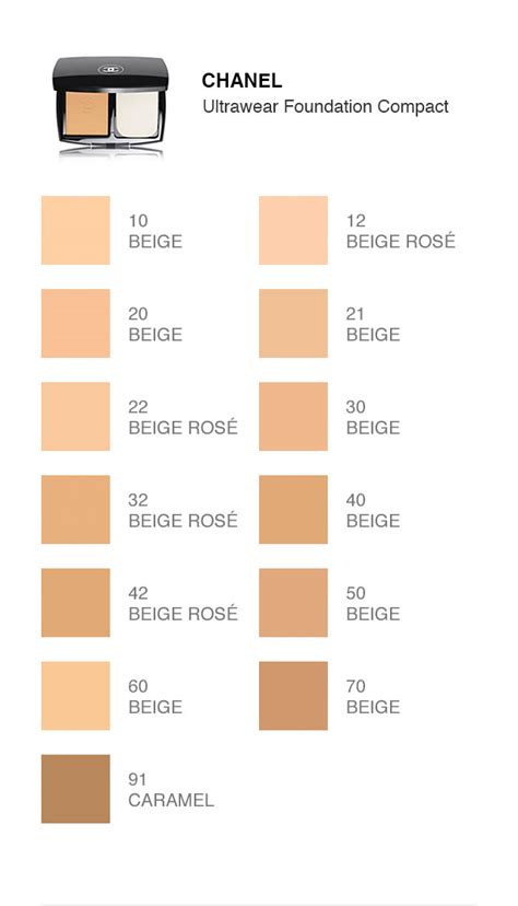 chanel face chart|chanel foundation shades.